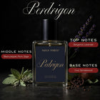 Peridot Pedrigon - Maison Peridot - initio paragon dupe